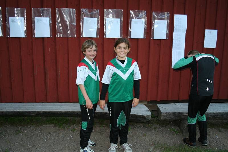 En titt på resultaten.