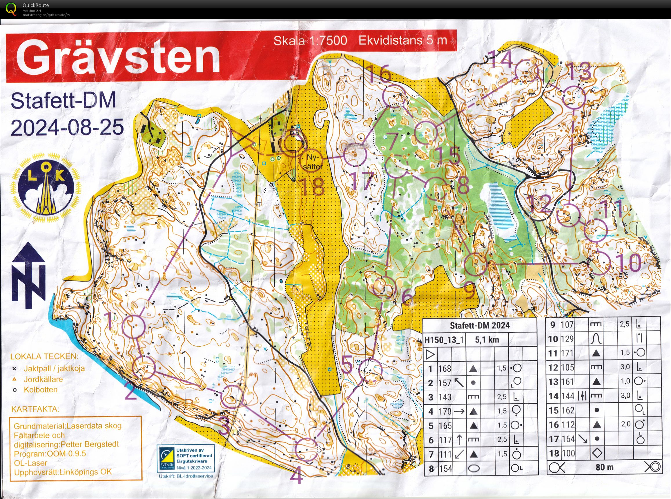 Stafett DM (2024-08-25)