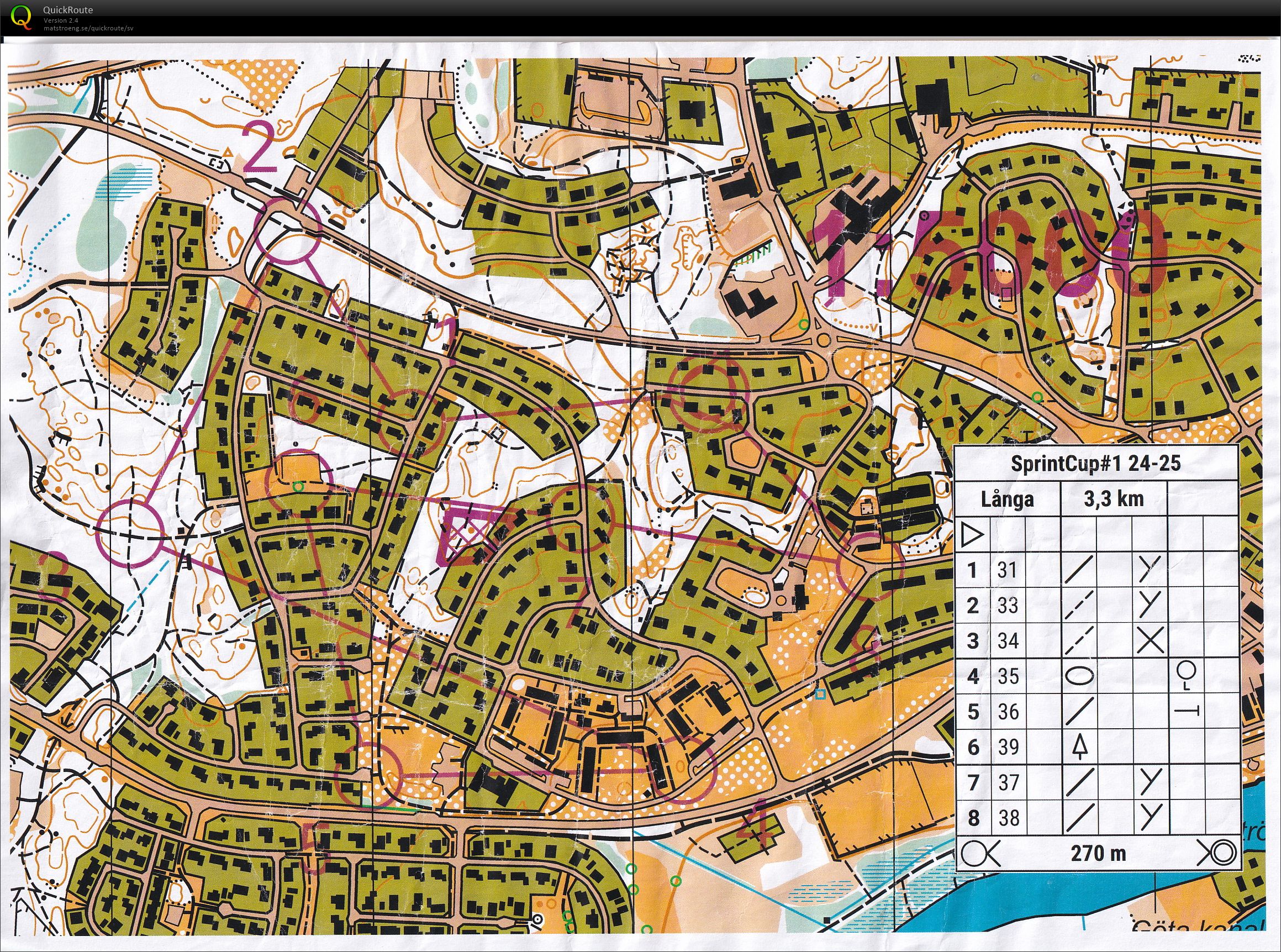 SprintCup#1 24-25 (2024-12-26)