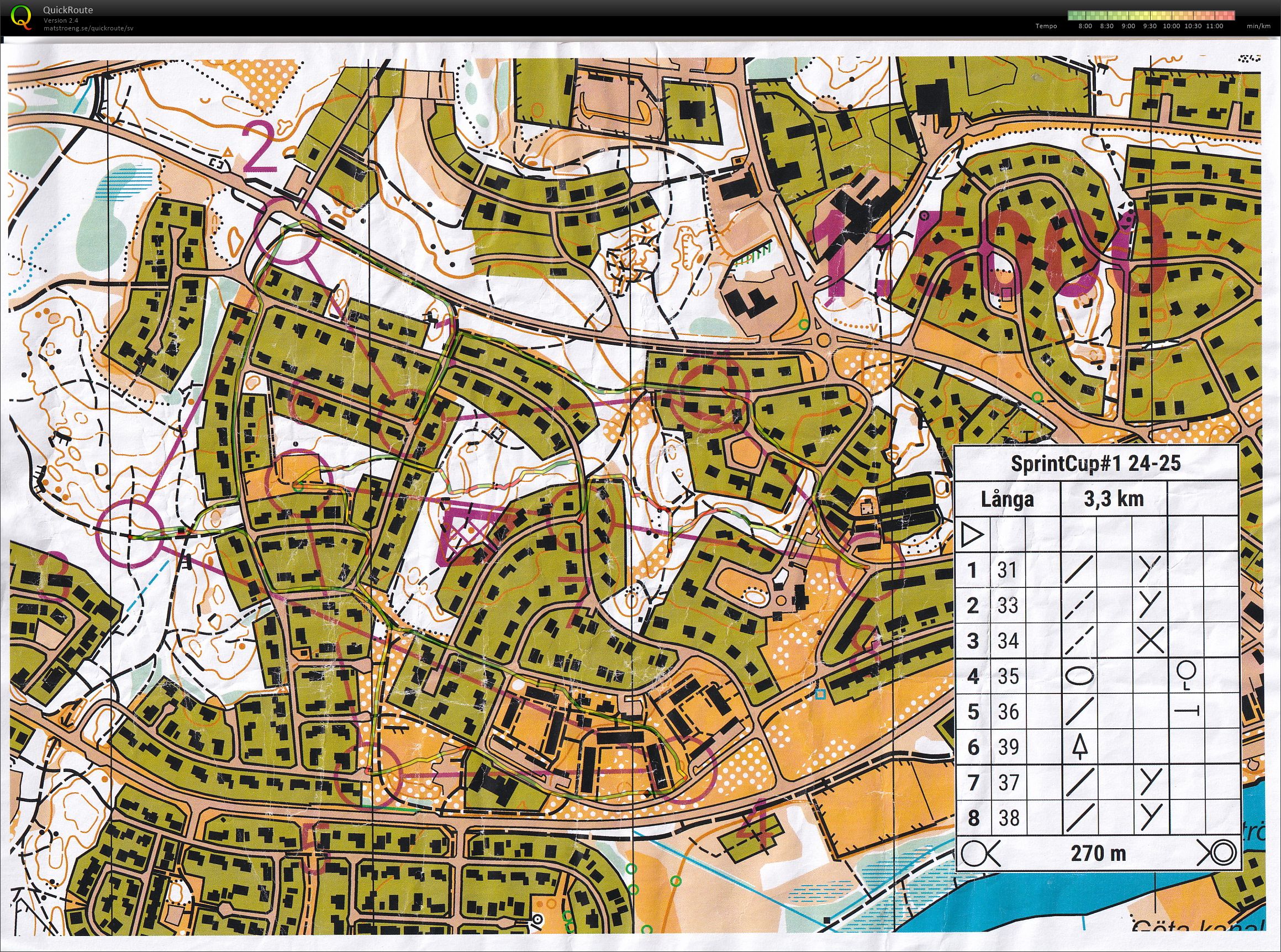 SprintCup#1 24-25 (2024-12-26)