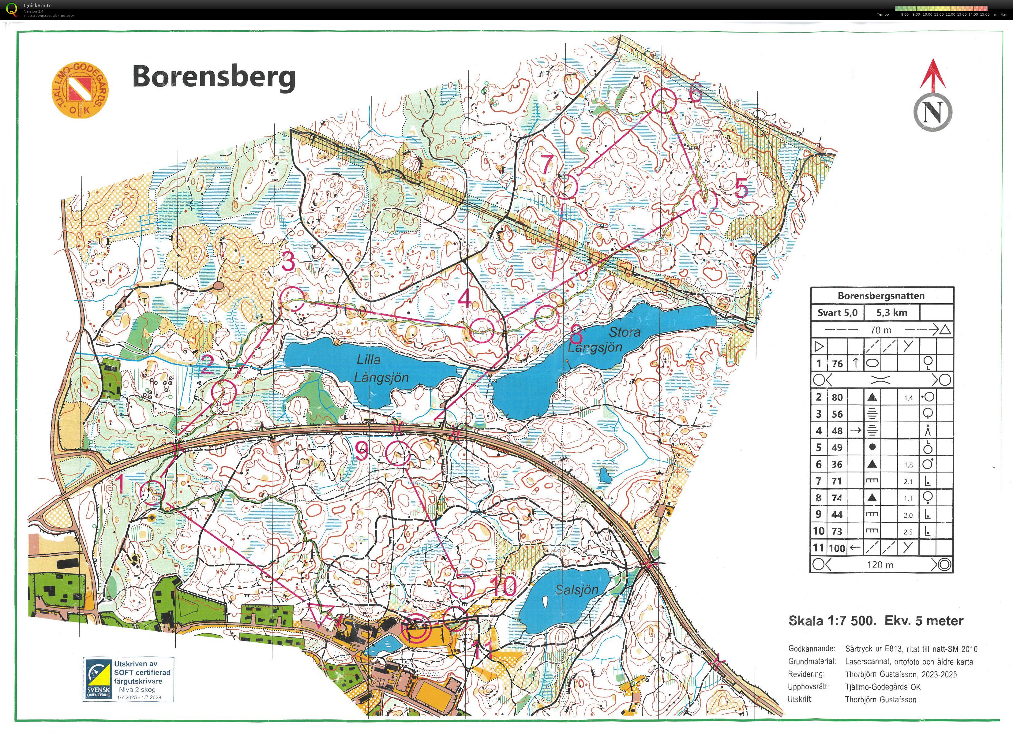 Borensbergsnatten (27.03.2026)