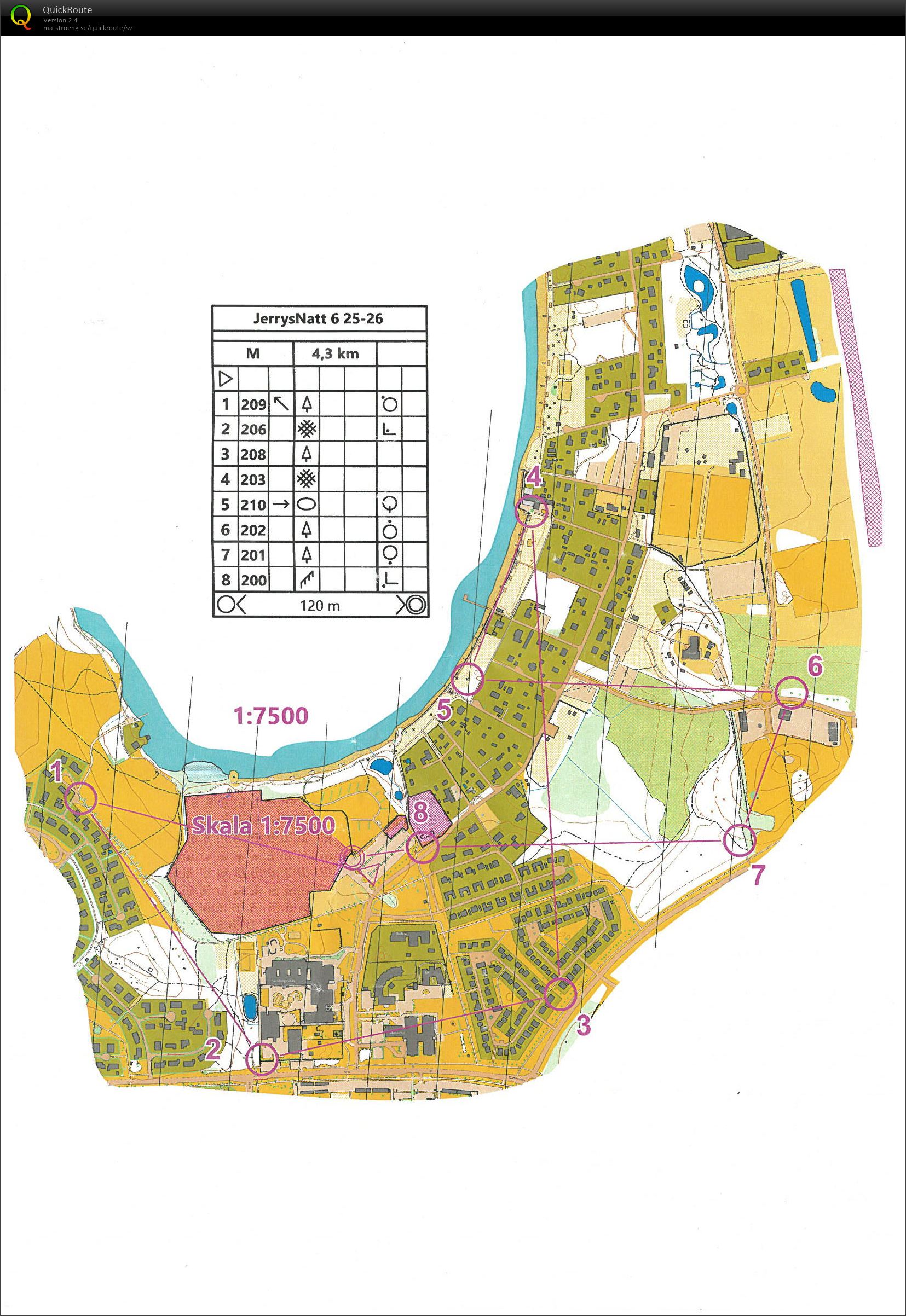 JerrysNatt 6 (2026-01-08)