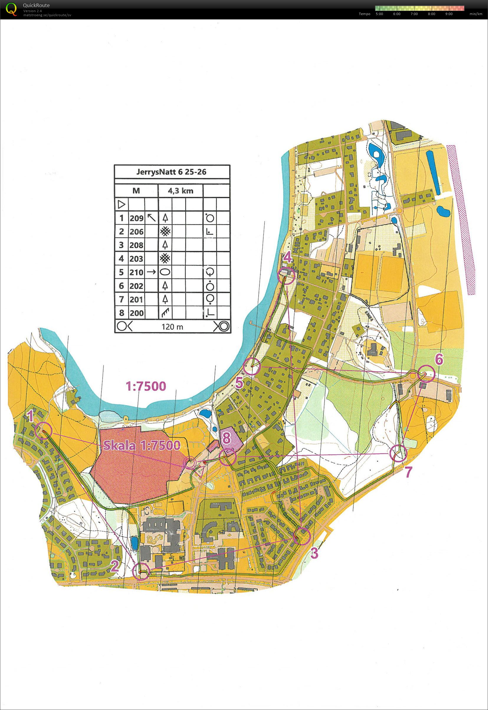 JerrysNatt 6 (2026-01-08)